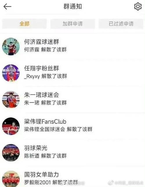 业生涯增添
