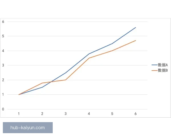 欧协联奖金分配最新数据分析,俱乐部收益呈现明显差异趋势 欧协联奖金分配最新数据分析,俱乐部收益呈现明显差异趋势